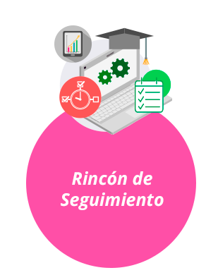 Rincón de Seguimiento